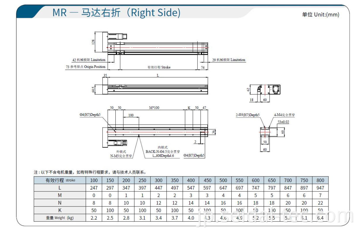 HIWIN linear module